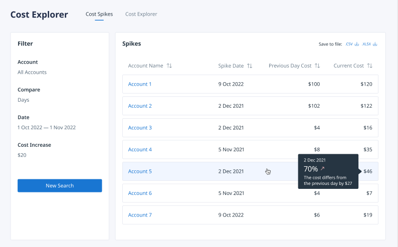 Cost Explorer in Binadox