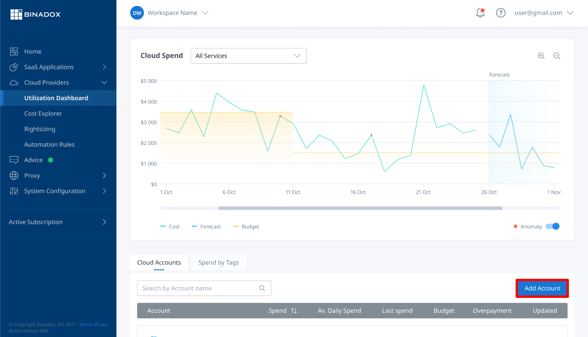 Utilization Dashboard page