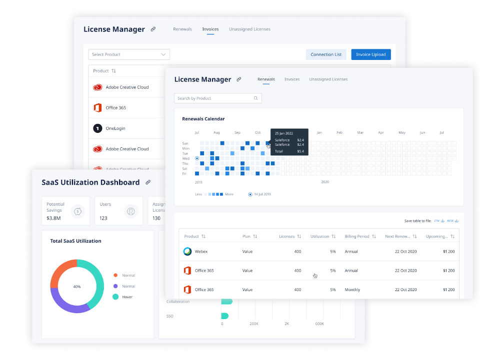 Binadox features for Shadow IT management: SaaS Utilization Dashboard, Renewals Calendar, Invoices section in the License Manager