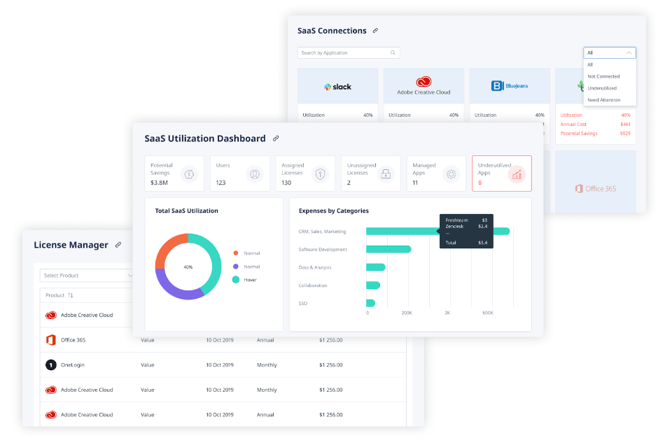 SaaS utilization dashboard, SaaS connections, invoices