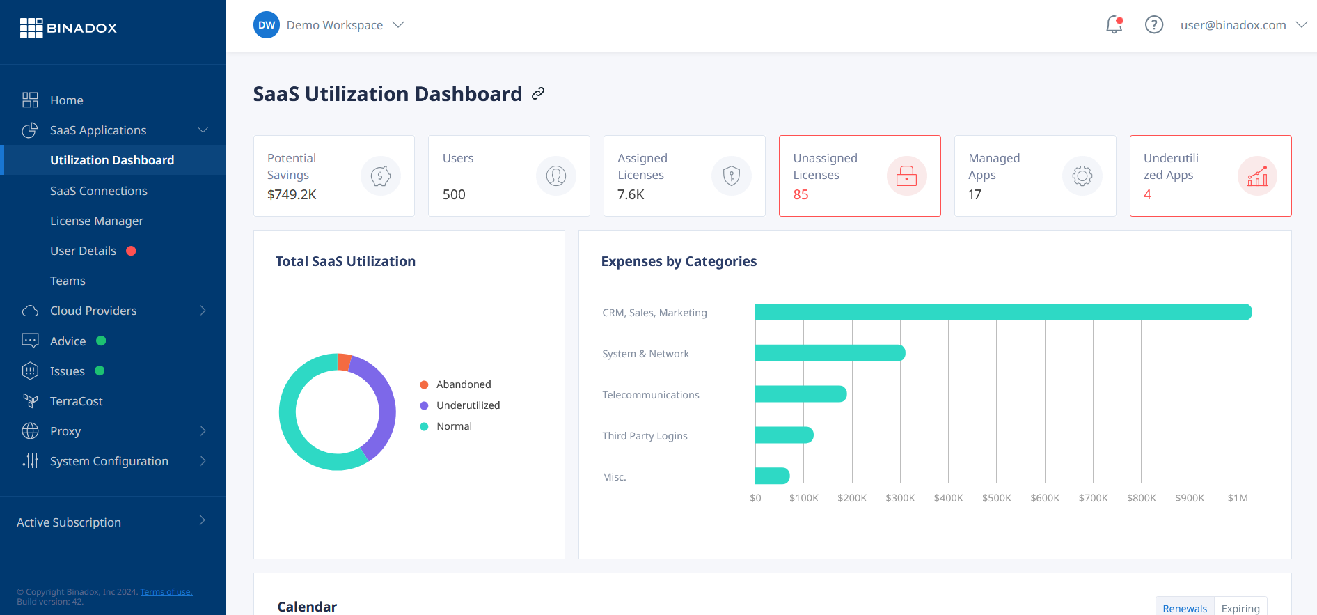 SaaS Utilization Dashboard 