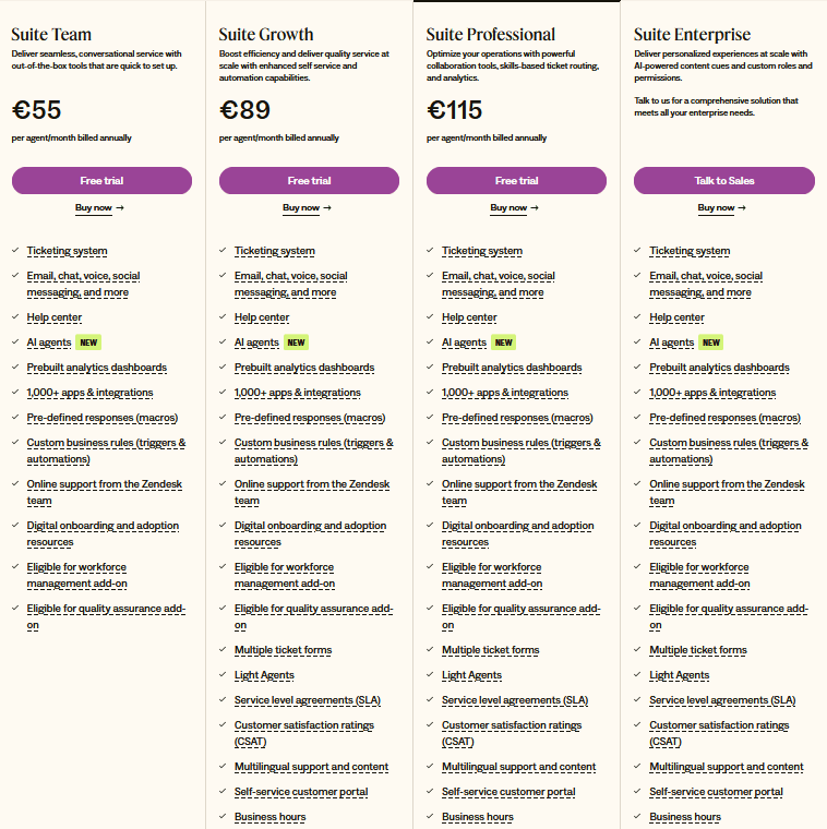 Zendesk Tiered Pricing 