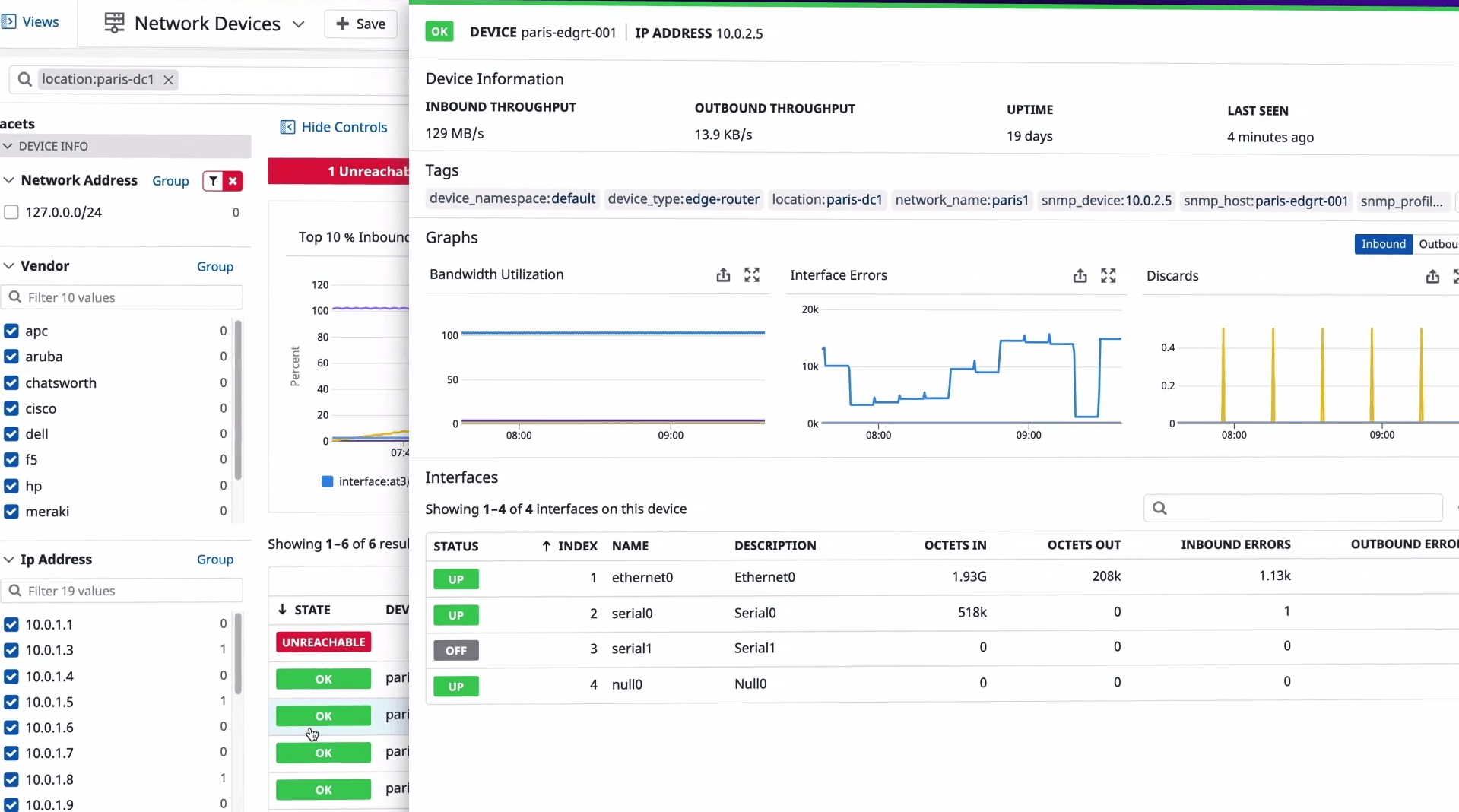 Network Device Monitoring with Datadog 