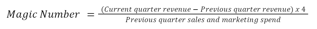 Formula: Magic Number