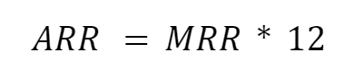 Formula: Annual Recurring Revenue (ARR)