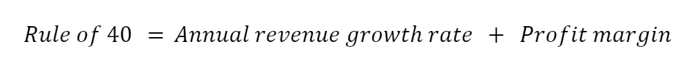 Formula: Rule of 40